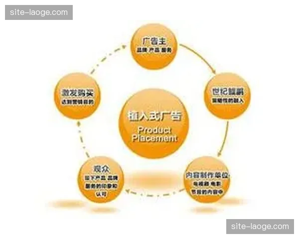 超高清制播嵌入式植入手段正在重塑转播期间的视觉营销逻辑